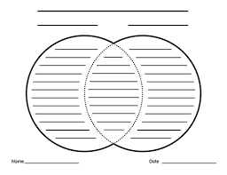 Blank Venn Diagrams With Lines For Writing Graphic Organizers Venn Diagram Blank Venn Diagram
