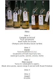 Blind Wine Tasting By Franks The Plaza Since Summer Has Kicked In The Wine Boutique Decided To Host An Event Blind Tasting Wine Boutique Blind Wine Tasting