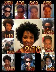 8 african traditional secrets for long healthy hair by the natural haven • mar 21, 2014 it is often said that with slavery came a depletion in knowledge of hair maintenance. Hair Care My Top 5 First Year Growth Secrets Good Enough Mother