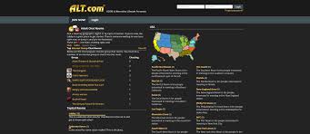 The Top 5 Most Popular BDSM Websites for Men -