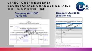 · form of annual return of a company having a share capital · document indicating the latest shareholding and board of directors. Eas Consultancy Ca1965 Vs Ca2016 Back To Basic Facebook