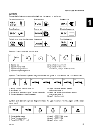 Outboard Tachometer Application Chart Www