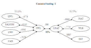 Saving createdby, createddate, lastmodifiedby, lastmodifieddate automatically, i have discussed why auditing is important for any business application and how we can use spring data jpa automate it. Http Tnsroindia Org In Journal Issue61 Issue 2061 20full 20text 20part 204 Pdf