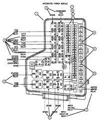 Infinitipartsdeal.com offers the lowest price online for genuine infiniti fuse. Infinity 2005 Fuse Box Diagram Wiring Diagram Base Line Line Jabstudio It