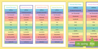 decimals place value chart bookmarks ks2 maths headings