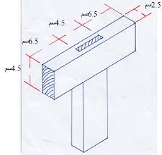 فن الخشب Wood Art وصلات تعشيق الخشب Links Interleave Wood Bar Chart Chart Letters