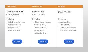 Adobe premiere vs after effects what you need to know. After Effects Vs Premiere Pro 2020 What Software Is Better Freebies