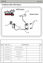 Honda gx390 wiring diagram from i0.wp.com. 33 Honda Gx160 Electric Start Wiring Diagram Free Wiring Diagram Source