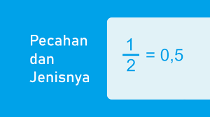 Check spelling or type a new query. Pecahan Pecahan Biasa Tidak Biasa Dan Campuran Mengubahnya