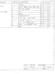 .maka wa mod ga bisa otomatis update, tapi tunggu dulu modder/developer, untuk memodifikasi yg bisa liat (only share with) ternyata gue dapet balesan dari orang lain yg ga masuk list dan bener2 gue. Rta 83a Parts List Tune Up Info 8 Honeywell