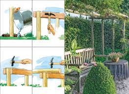 Comment Installer Une Pergola Pour S Isoler Au Jardin Pergola Construire Une Pergola Jardins