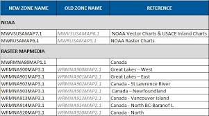 Timezero Blog Page 36 All About Marine Navigation