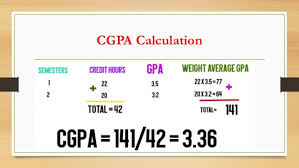 Through gpa, cgpa is maintained and taken out. How To S Wiki 88 How To Calculate Gpa And Cgpa
