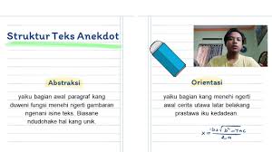 Materi bahasa jawa kelas xii semester gasal basa jawa november 29, 2020. Materi Teks Anekdot Kelompok 2 Basa Jawa Kelas Xii Youtube