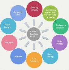 Our company understands that many students. Writing A Capstone Paper Help With Capstone Project Uk Company