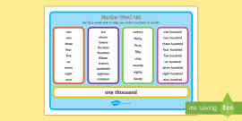 Number And Word Posters To Ten Million Teacher Made