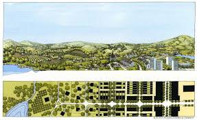 Urban Transects Revisited Urban Planning City Urban