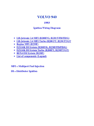 Volvo workshop & service manuals, fault codes and wiring diagrams pdf. Volvo 940 1993 Ignition Wiring Diagrams Switch Thermostat