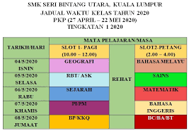 Para pelajar sekolah menengah kebangsaan digalak membuat kertas latihan percubaan sebelum ujian sebenar supaya boleh dapat pencapaian yang cemerlang. Smk Seri Bintang Utara Jadual Waktu Kelas Tingkatan 1 Semasa Pkp