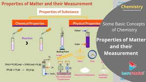 In this video we will learn about physical and chemical properties of matter and go over few examples of each. Some Basic Concepts Of Chemistry Class 11 Properties Of Matter And Their Measurement Youtube
