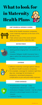 (3) provide a summary of benefits and estimated cost of a pregnancy. Understanding Maternity Benefits Of Health Insurance Plans In India