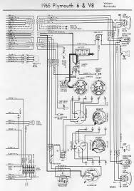 Group 21 lubrication charts and specifications. 1965 Dodge Wiring Diagram Free Download Wiring Diagram Key Skip Episode Skip Episode Aitel Latte It