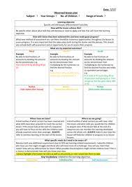 Traditional observation and feedback processes are filled with challenges and inadequacies, such as time, perspective and subjectivity, making it hard for teachers to see them as valid and worthwhile. Observed Lesson Plan Template Teaching Resources