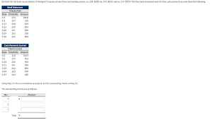 Log in to your online banking. Solved On April 30 The Bank Reconciliation Of Marigold C Chegg Com