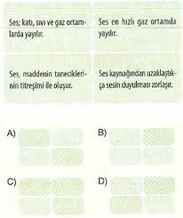 Titreşim nesnenin ileri geri hareketi şeklindedir. 5 Sinif Fen Bilimleri Sesin Yayilmasi 2 Testi Coz