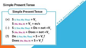 We did not find results for: Kalimat Simple Present Tense Lengkap Dengan Contoh Soal Daftar Pustaka