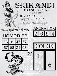 Syairtogel Srikandi Hongkong Sabtu 24 Agustus 2019 Tanggal 24 Juni 28 Juli