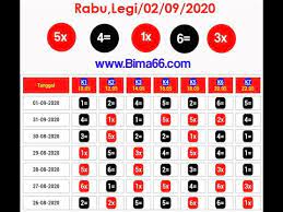 We did not find results for: Prediksi Capjikia Hari Ini Youtube
