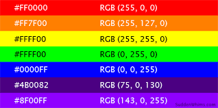 List Of Hex Color Codes And Rgb Values Of The Colors In The Rainbow Rainbow Colors Color Coding Coding