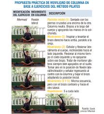 Maybe you would like to learn more about one of these? Ejercicios De Pilates Para El Cuello Y La Espalda