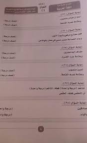 اجابات امتحان الصف الرابع الموحد علوم نهاية الفصل الثاني 2017 الصباحي. Ù†Ù…Ø§Ø°Ø¬ Ø§Ø¬Ø§Ø¨Ø© Ø§Ù…ØªØ­Ø§Ù† Ø§Ù„Ø¹Ø±Ø¨ÙŠ 2019 Ø§Ù„Ø«Ø§Ù†ÙˆÙŠØ© Ø§Ù„Ø¹Ø§Ù…Ø© ÙˆÙƒÙŠÙÙŠØ© ØªÙˆØ²ÙŠØ¹ Ø¯Ø±Ø¬Ø§Øª Ø¬Ø²Ø¦ÙŠØ§Øª Ø§Ù„Ø¨ÙˆÙƒÙ„ÙŠØª ÙˆØ²Ø§Ø±Ø© Ø§Ù„ØªØ¹Ù„ÙŠÙ…