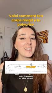 C'est certainement vrai ✊😂 En 2021, démystifions le fait de parler de  santé mentale et plus spécifiquement de ses écoémotions ❤ Meme credz :  @cameron.garbos #santémentale #environnement #éducation  #changementsclimatiques #changementclimatique ...