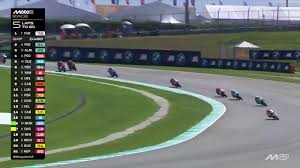 Furusato desencanta na Moto3 e vence GP da Malásia marcado por acidente de Rueda