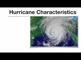 Youtube Hurricanes And Tornadoes Weather Science Lessons Weather Science