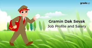 Gramin Dak Sevak Salary Job Profile Pay Scale 2018 Post Wise