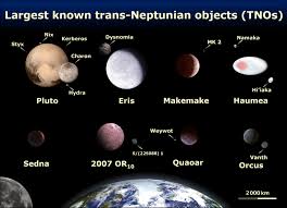 10 New Dwarf Planets In Our Solar System Beyond Pluto Space Before It S News Dwarf Planet Makemake Planet Pluto Planet