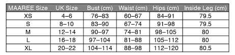 size guidelines