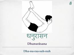 Sivananda Yoga 12 Basic Asanas Sanskrit Pronunciation Sivananda Yoga Sivananda Basic Yoga