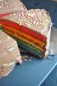 Rainbow Cake Blog Cuisine Avec Du Chocolat Ou Thermomix Mais Pas Que