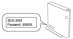 The wlan configuration confirmation window appears. Configure The Brother Machine For A Wireless Network With A Usb Cable Using The Wireless Setup Wizard On The Brother Installer Application Brother