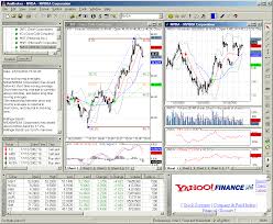 forex analysis software mac ensign charting software 6