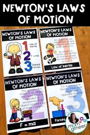 Newton S Laws Of Motion Free Poster Pack Perfect For Your Stem Lab Or Makerspace Meredith Anderson Newtons Laws Of Motion Newtons Laws Motion Activities