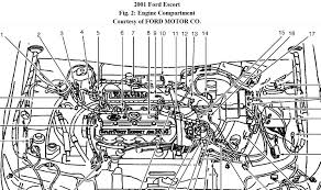 Transmission shudders seem worse than they actually are. Diagram Ford Zx2 Vacuum Diagram Full Version Hd Quality Vacuum Diagram Diagramebook36 Dorianirestaurant It