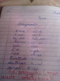 Maybe you would like to learn more about one of these? Fa Propozitii Cu Ortograme Brainly Ro