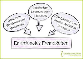 Untreue 15 Anzeichen Fur Eine Emotionale Affare Untreu Beziehung Retten Spruche Liebeskummer
