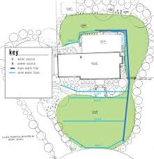 Automated irrigation anywhere you need. How To Install An Irrigation System Young House Love